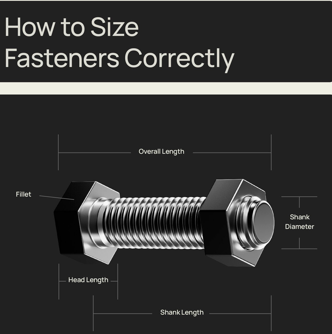How To Size Fasteners Correctly